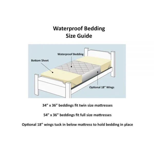waterproof bedding size guide waterproof bedding size guide